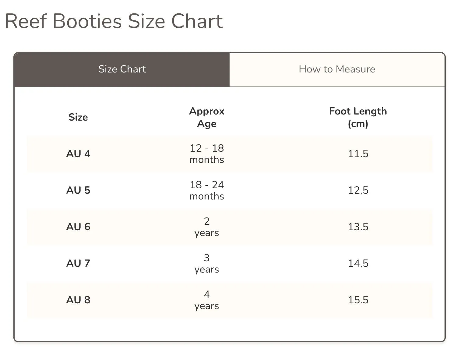 Toshi Swim Reef Booties - Blossom